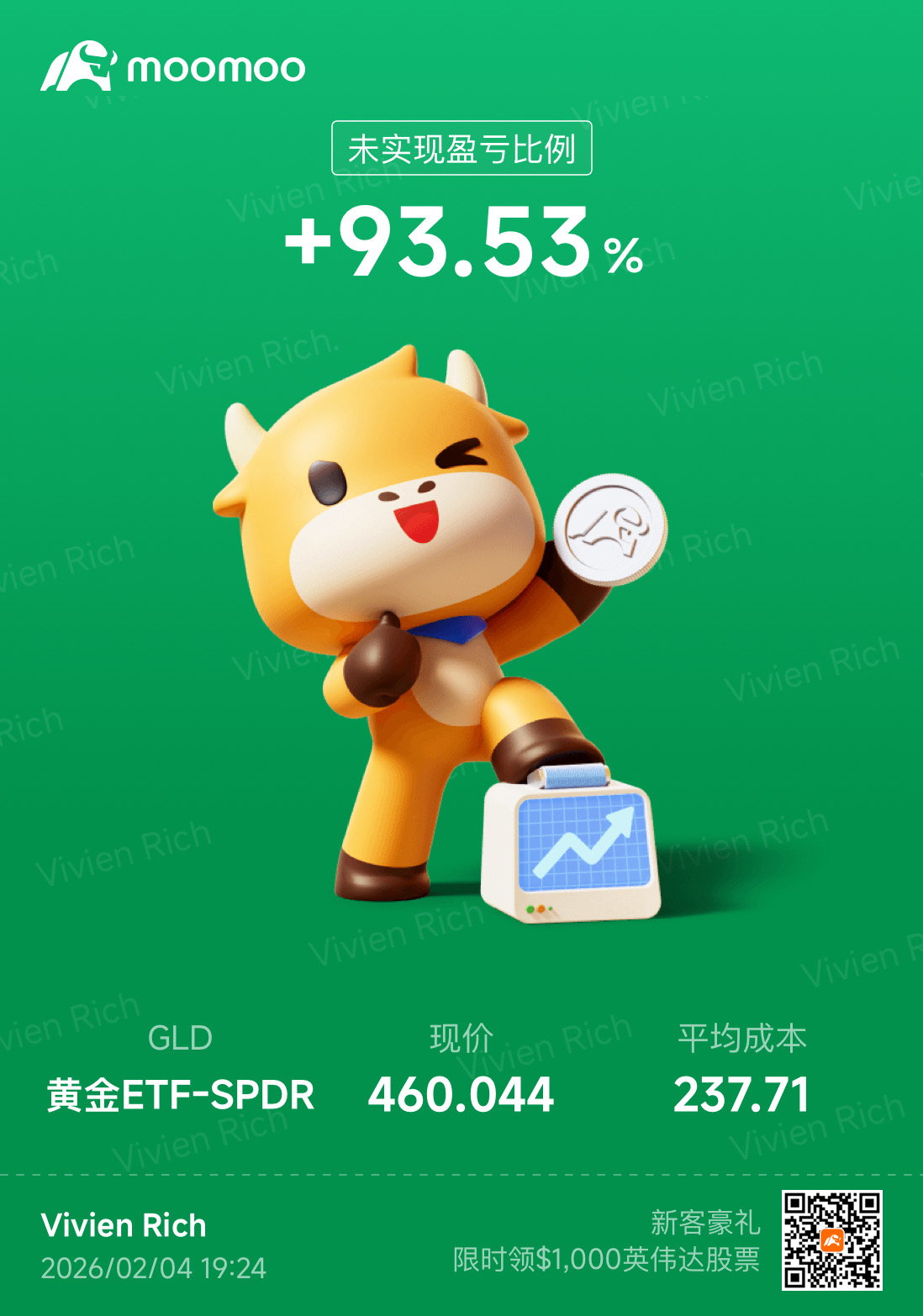 财报季晒单挑战来交作业
