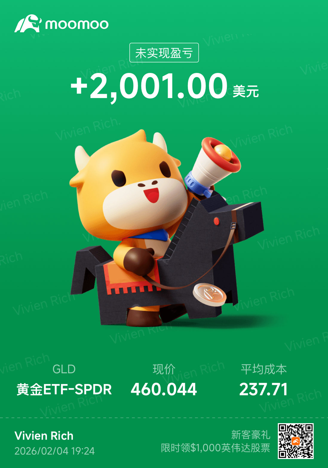 财报季晒单挑战来交作业