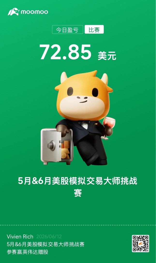 模擬交易