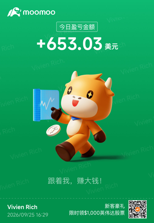 33. 週末愉快