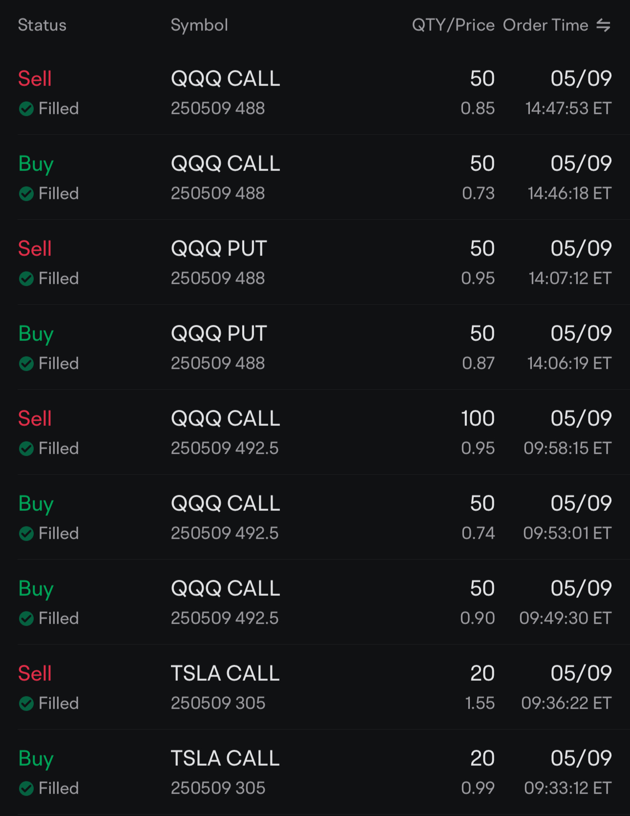 Making money on the go