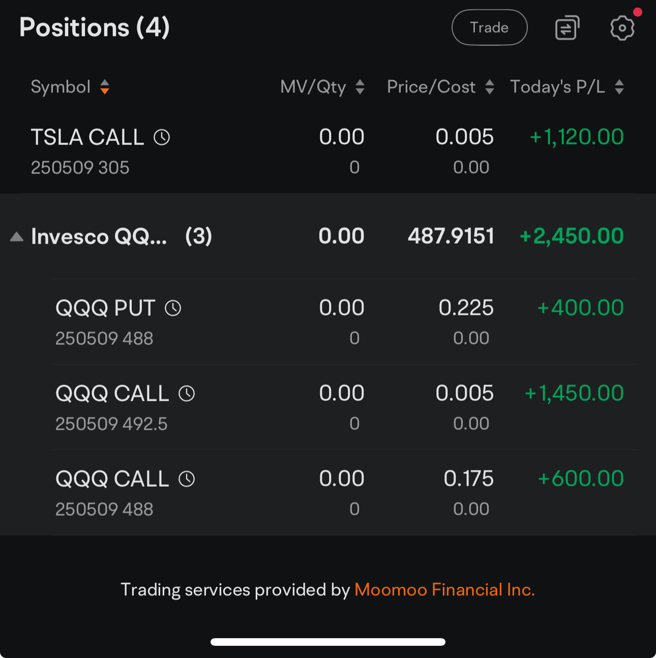 Making money on the go