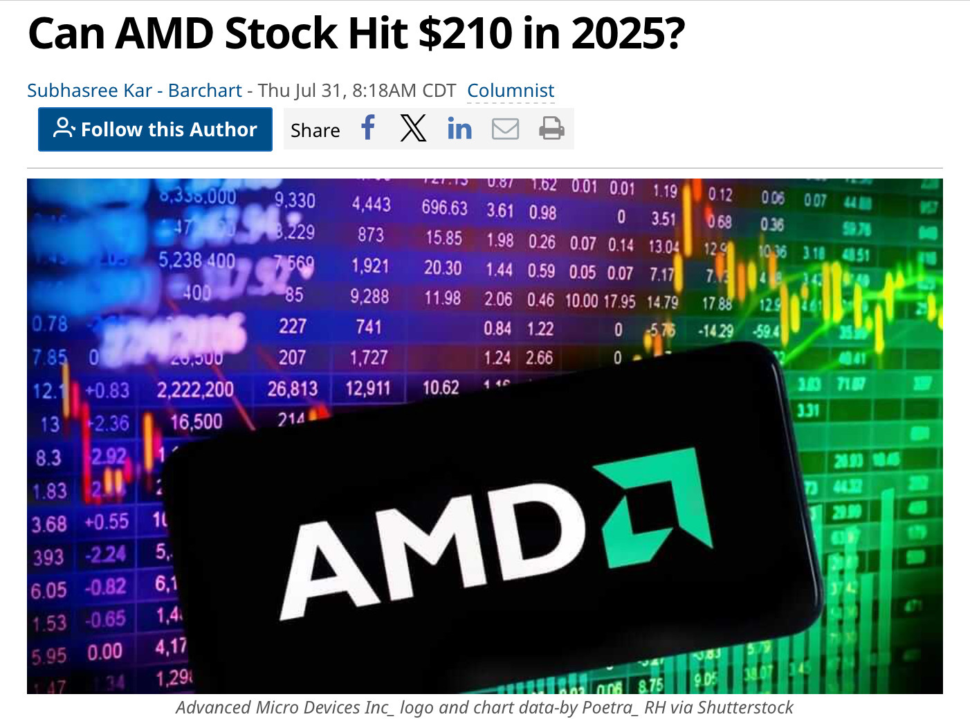 アドバンスト マイクロ デバイシズ (AMD.US)$ 記事 👉 [リンク: AMDの株価は2025年に210ドルに... -  moomooコミュニティ