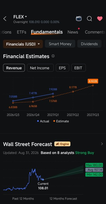 💲💲💲💲💲💲💲💲💲💲💲
