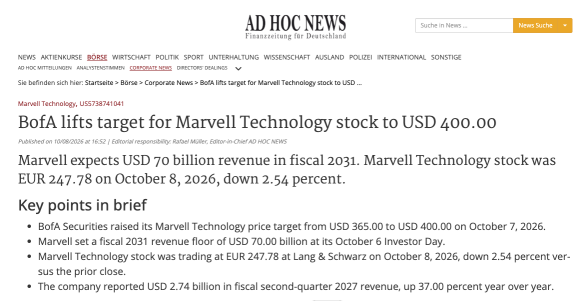 BofA ปรับเพิ่มราคาเป้าหมายหุ้น Marvell Technology เป็น 400.00 USD