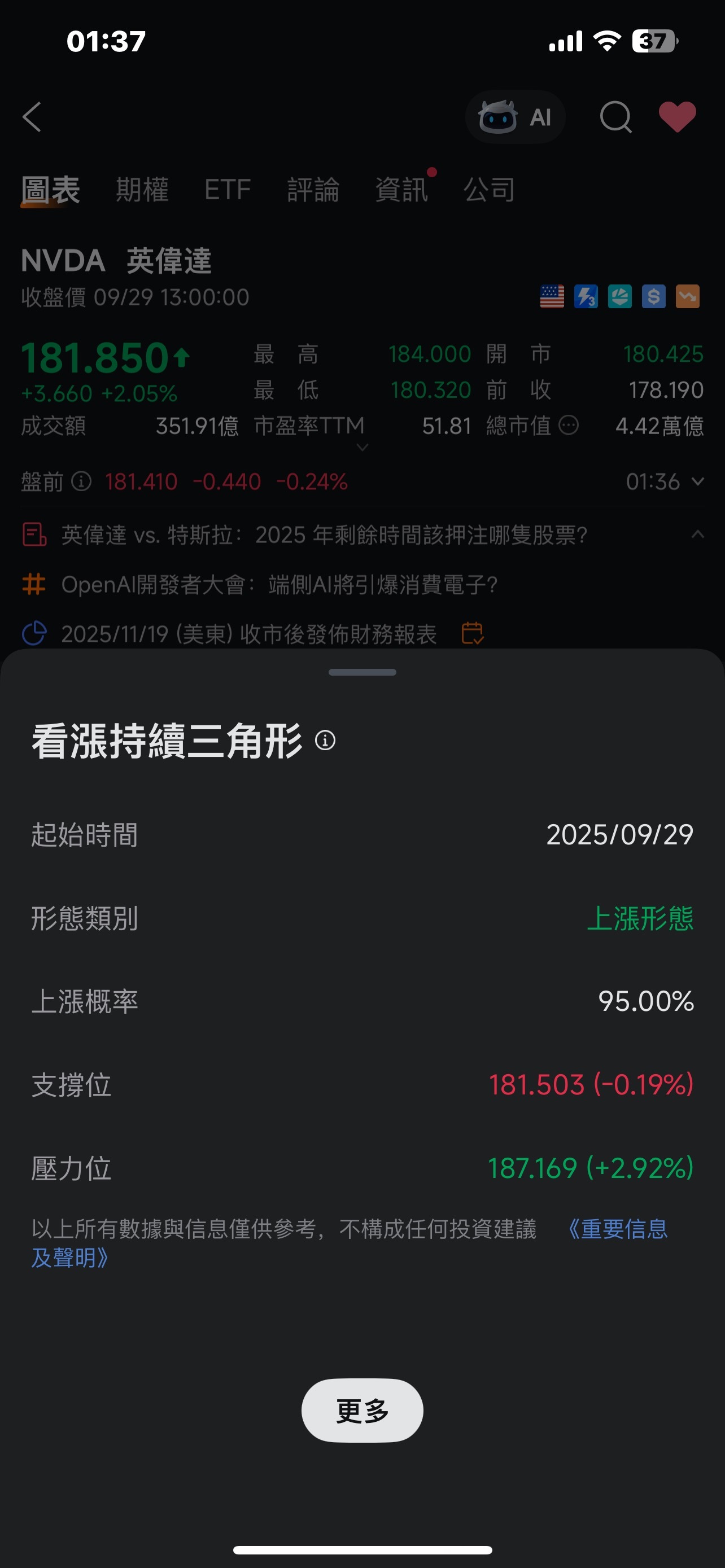 呦吼，MooMoo 系統提示，有意思！