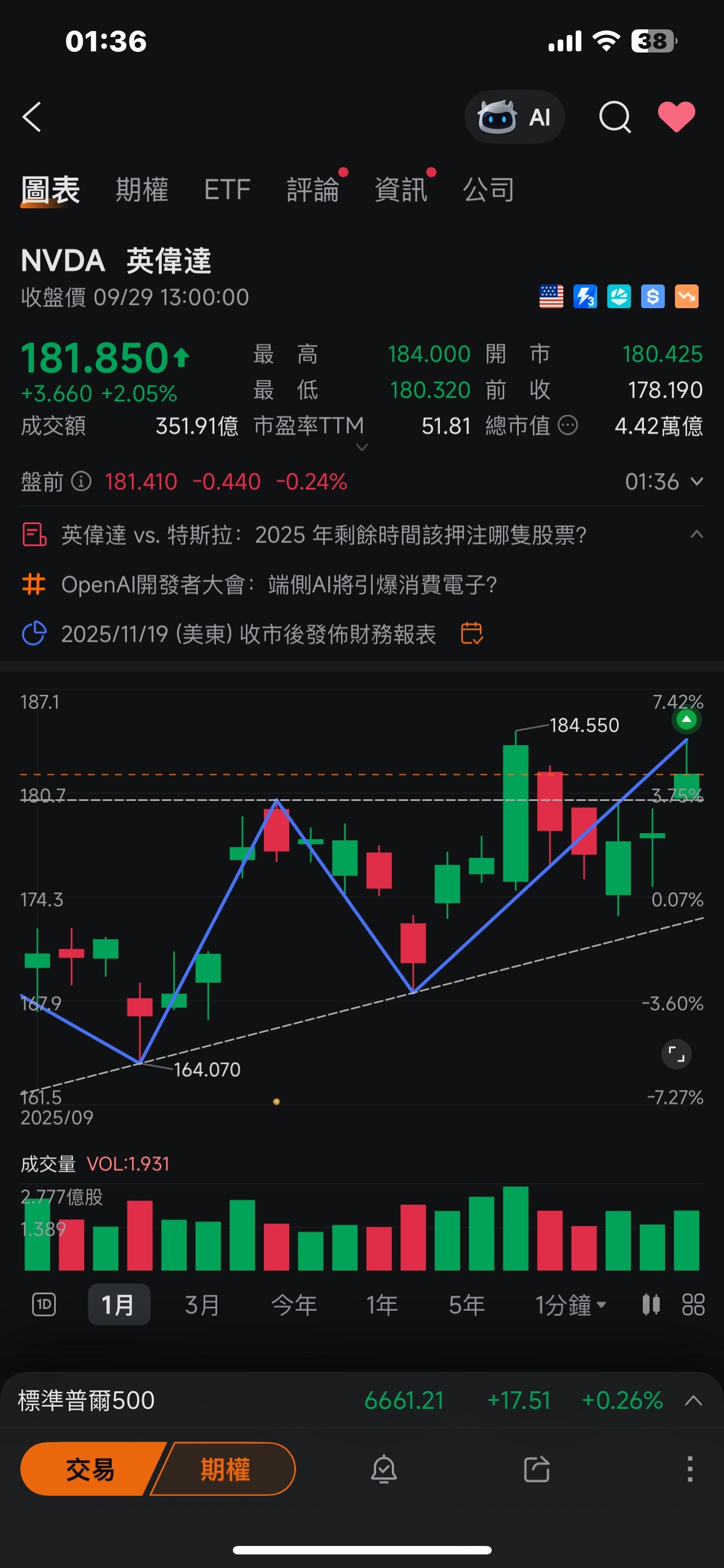 呦吼，MooMoo 系統提示，有意思！
