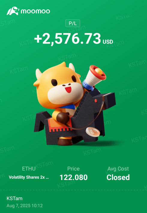 Take profit on ETHU
