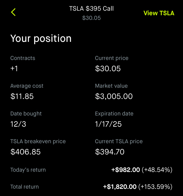 Bought Tesla call 3 days ago- Tell me what you would do?