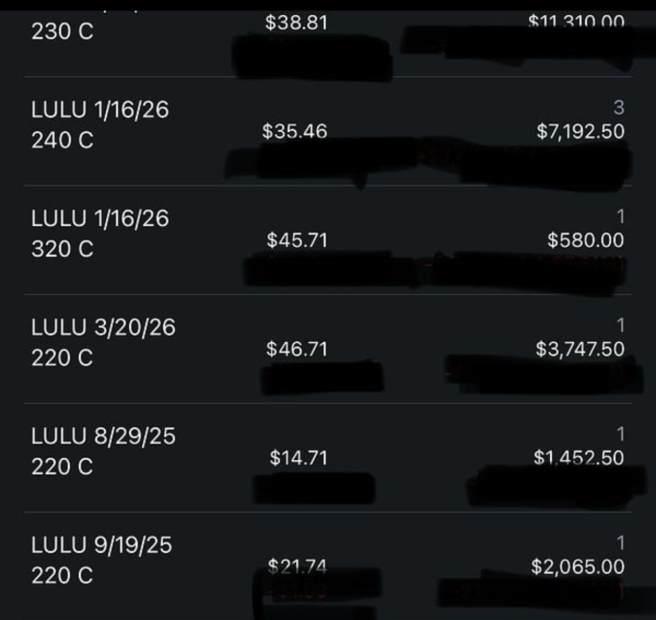 我认识的每一个人都在全力押注LULU的看涨期权！持有！$300 正在路上🚀💎🙌 - moomoo 社区