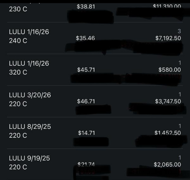 我認識的每個人都在全倉買入LULU的看漲期權！HODL！$300 即將到來🚀💎🙌