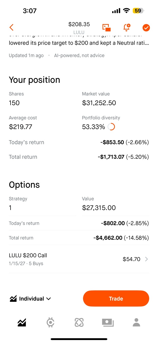 I’m $LULU biggest bull and I continue to average down on my position and hoping it will be 260 before earnings, r u long?🚀💔