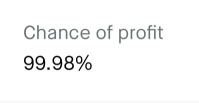 this is my percent chance of making 3000 per week cause I sell way out of the money credit spreads