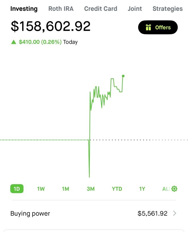 ANOTHER GREAT WEEK ON WALL STREET!!!