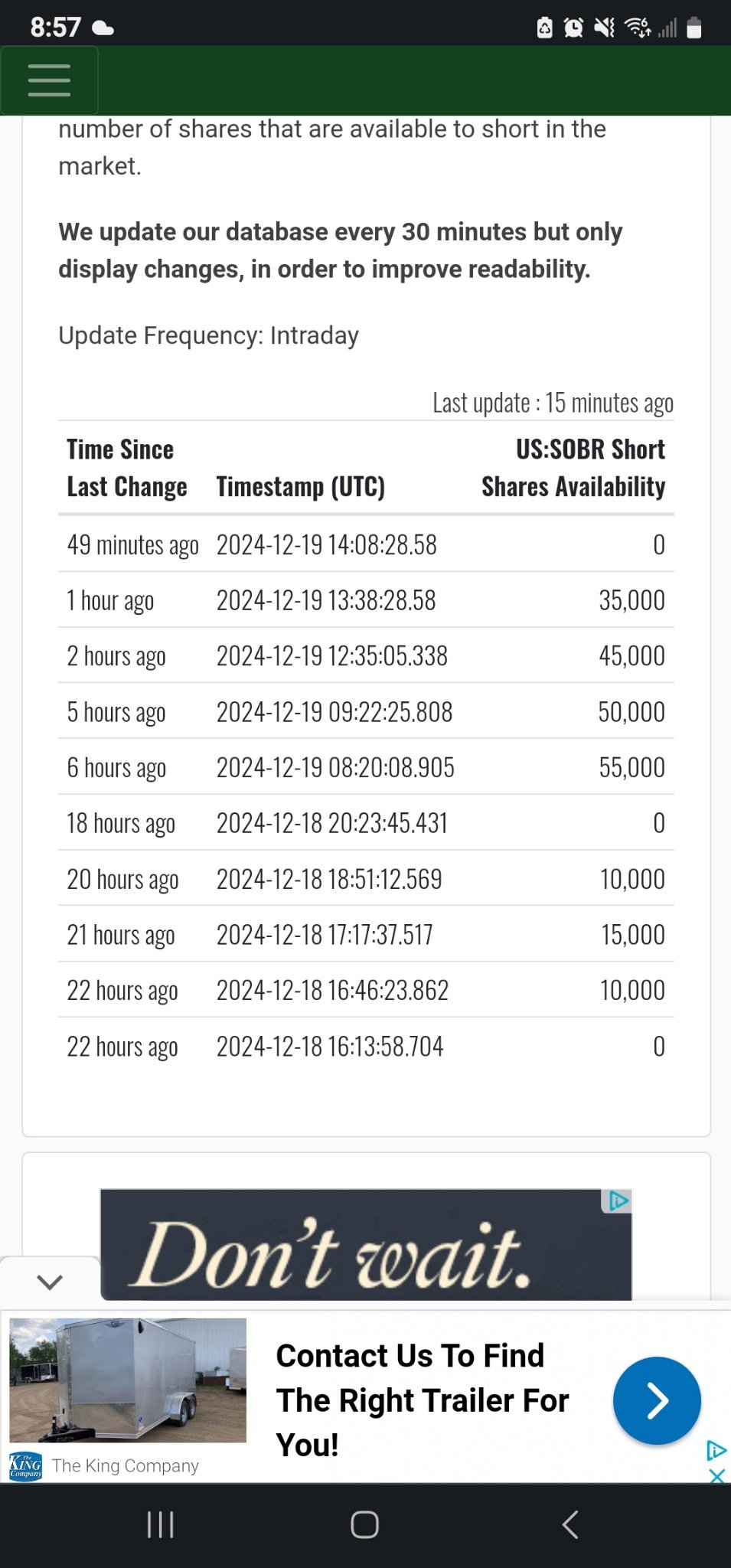 $SOBR Safe (SOBR.US)$