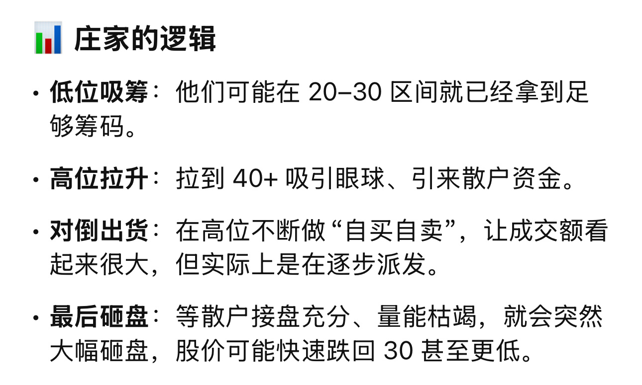 断崖式下跌是必然的结果