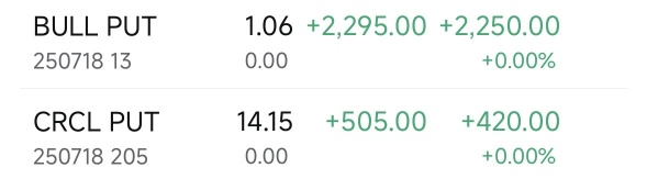 股價下跌是一個機會