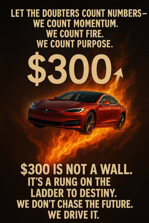 🇺🇸RALLY CALL TO $300🇺🇸