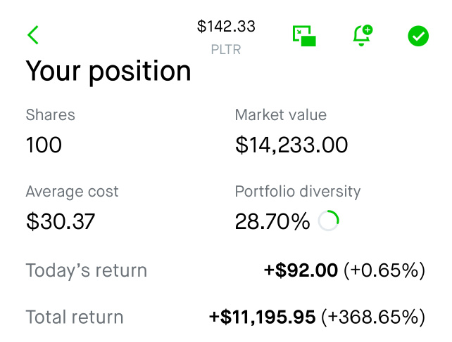 Id like to buy more, but I don't wanna raise my avg. This be heading 200+ soon🧐