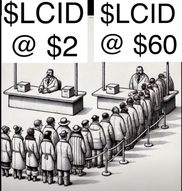 Lucid is impressive, just seen my first lucid commercial,👀going to do more research but might jump in next week.🤔🧐🤔