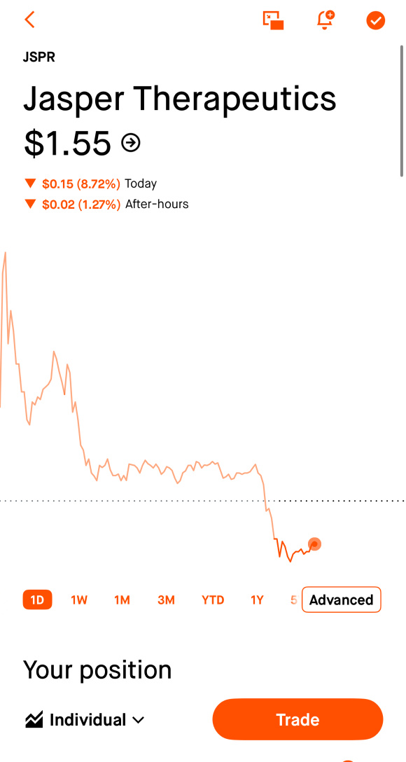 Rockefeller buying over a million shares, i'm gonna go out on a limb and pick up a few myself. Looks like perfect timing to buy.
