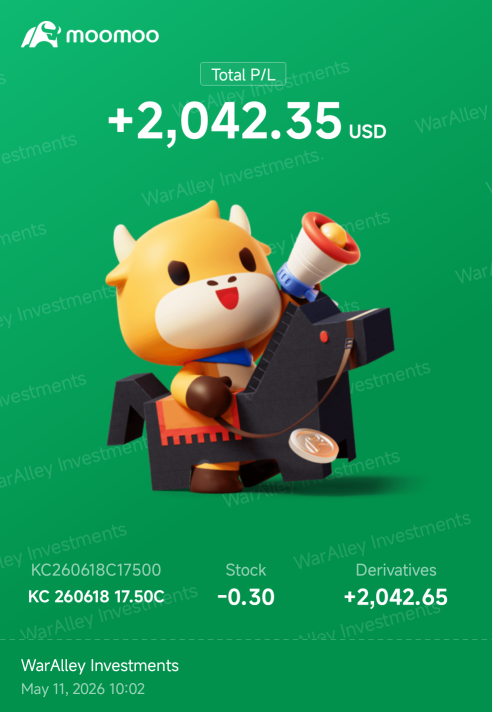 Bills & Coins、2つの大当たり銘柄！
