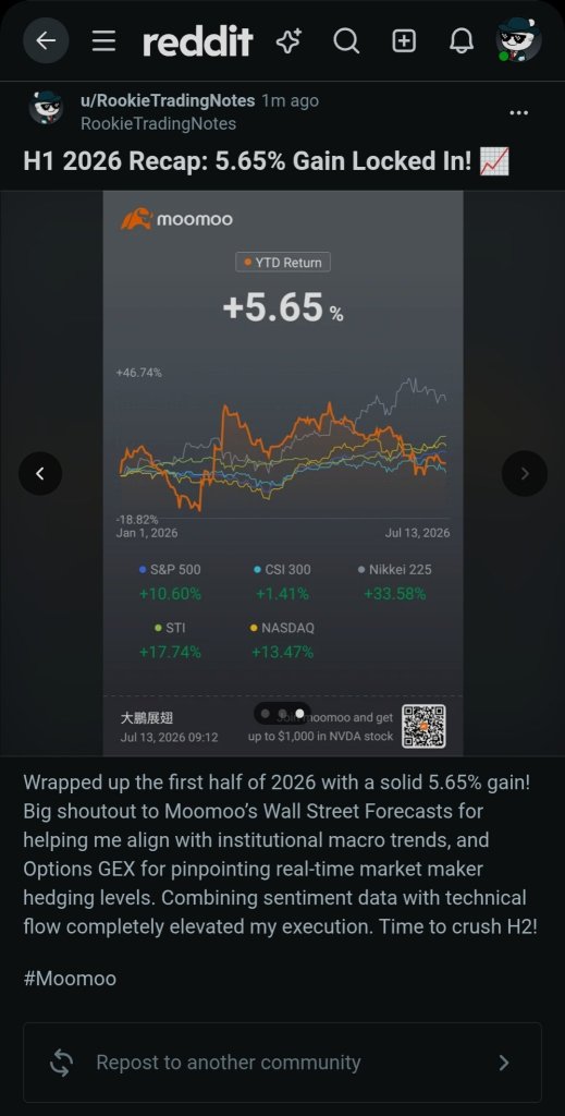 iFreeETF-Nikkei225(Quarterly Div Type) (2624) Stock Price | Quotes