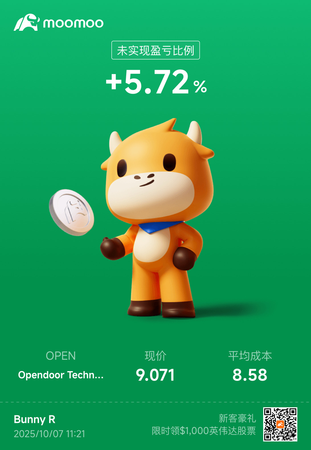 $Opendoor Technologies (OPEN.US)$