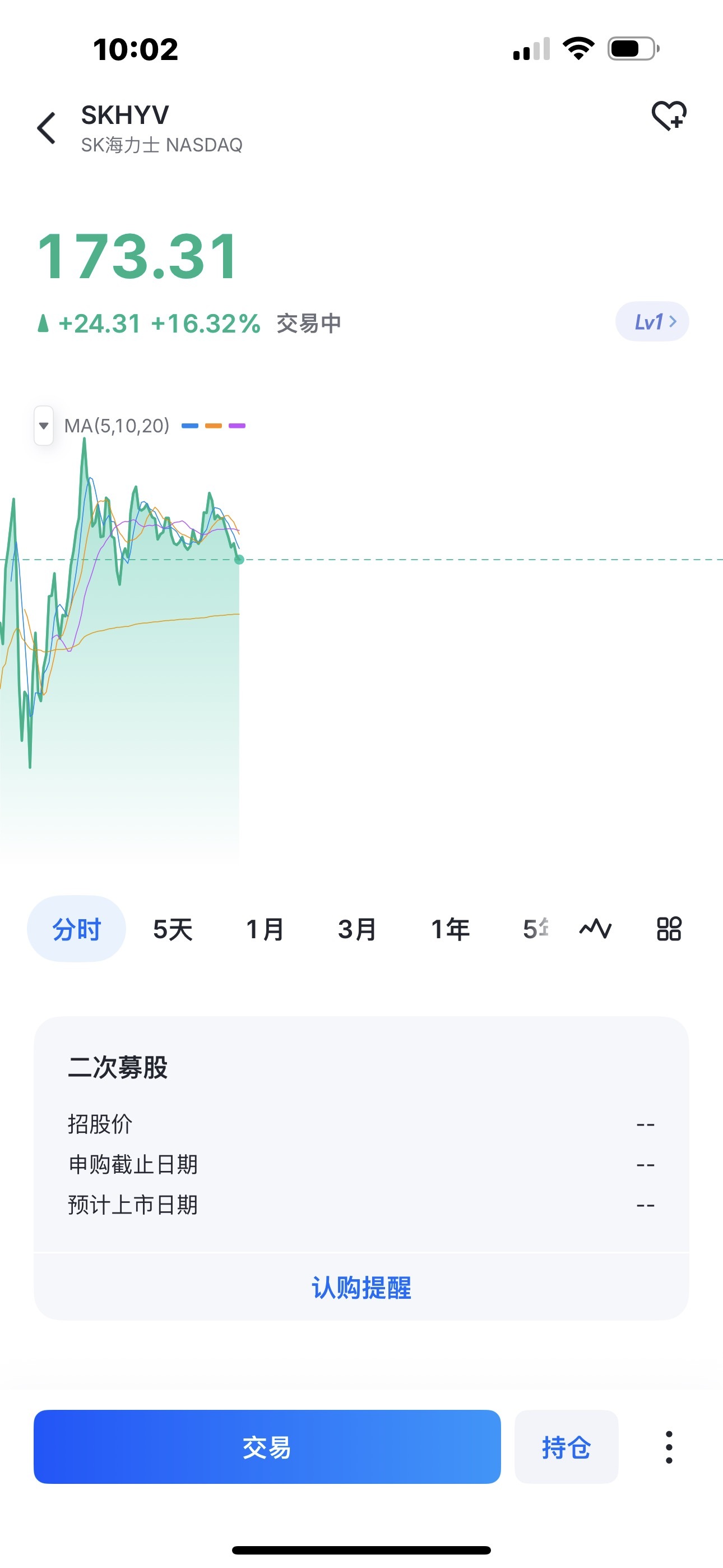 $SK hynix (SKHY.US)$ Why hasn't the moomoo platform opened for trading yet?