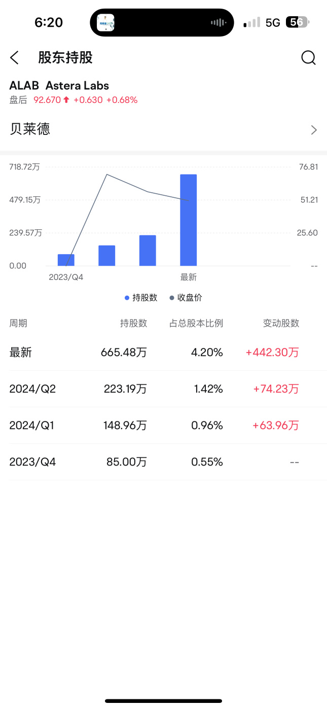 ブラックロックは大儲けした