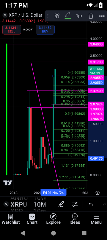 0.1755 (113.1%)