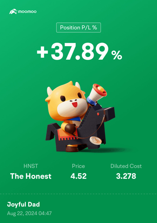 Honest Co. Showing Positive Results