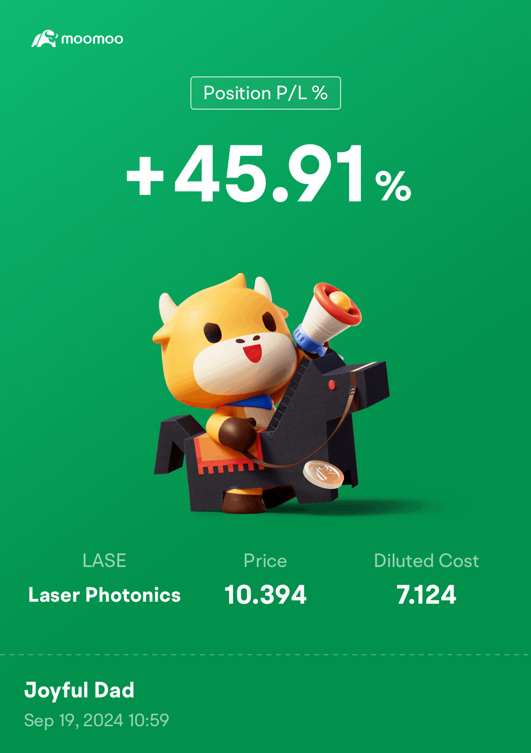 Laser Photonics 看起來不錯