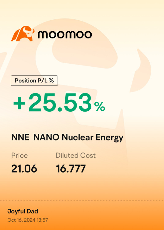 Nuclear Up On Amazon Investment News