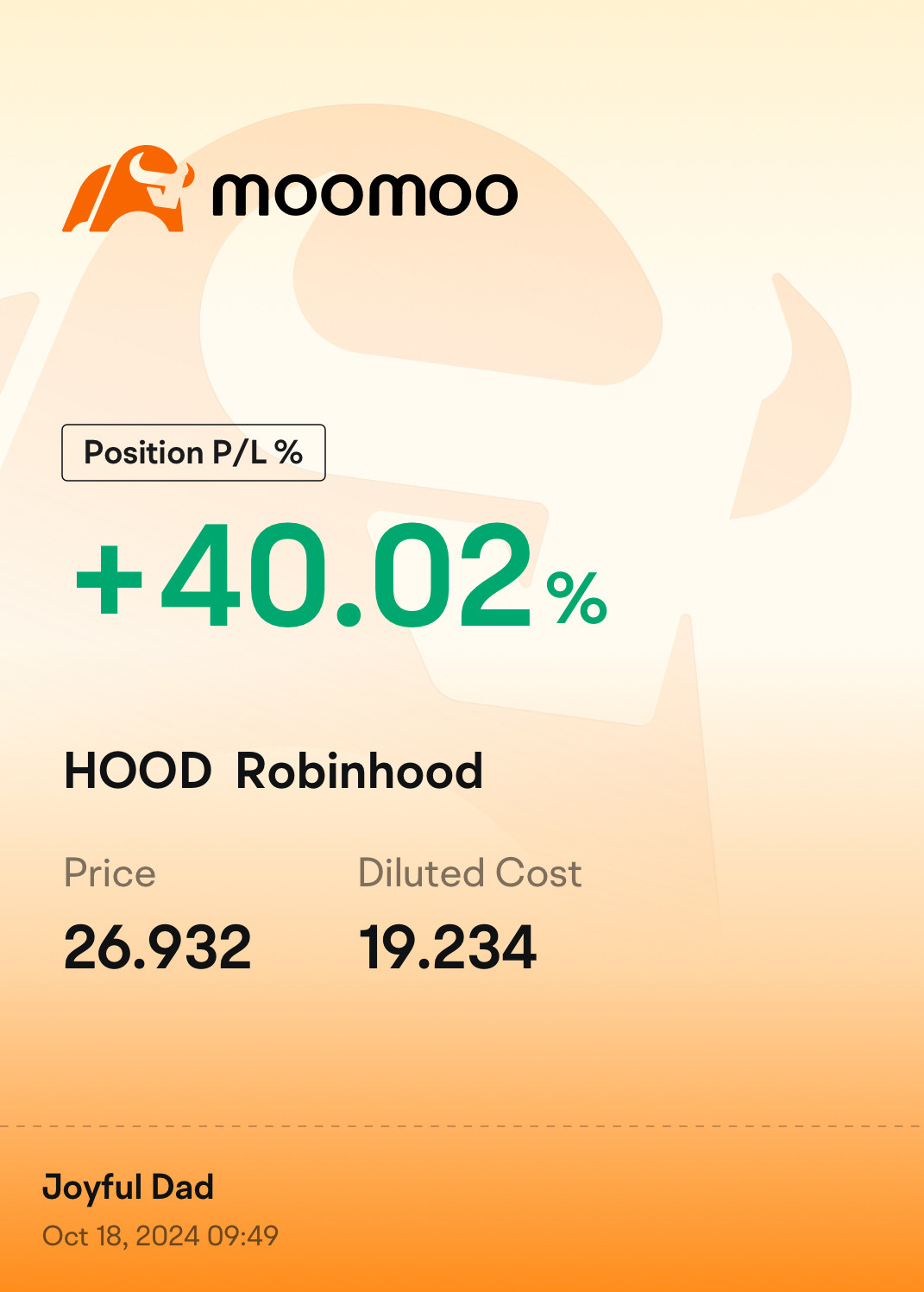 Robinhood Looking Good