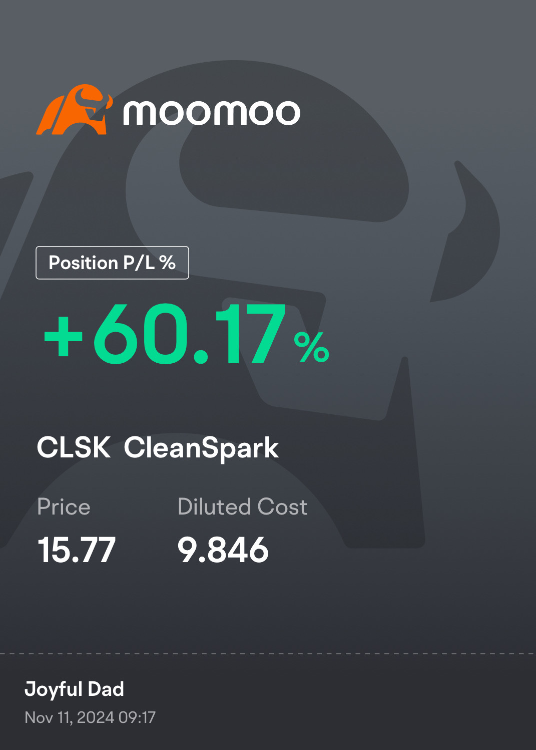 CleanSpark moving up