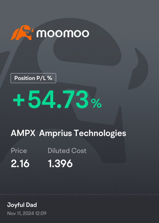 Amprius抓住买盘