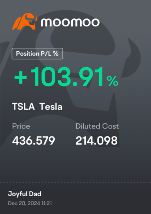 Tesla Trend Will Continue