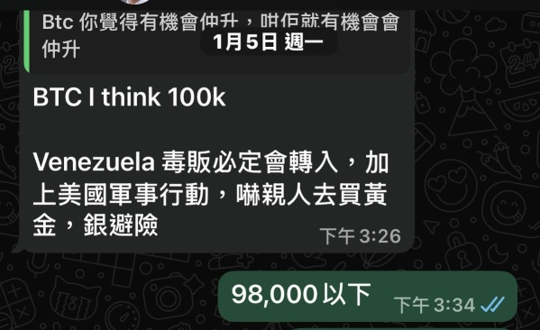 Btc
