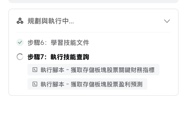 美國存儲板塊綜合風險評估與選股排名（利用富途牛牛AI）