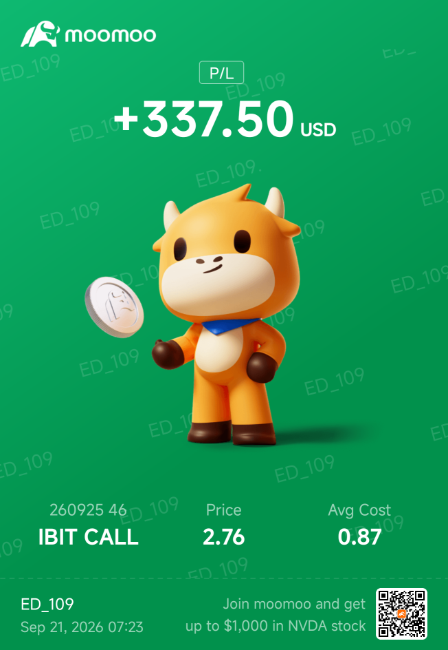 BTC ใครนะ???