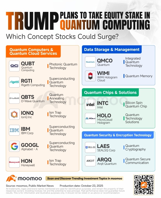 _X_X_X_のプロフィールページ - moomooコミュニティ