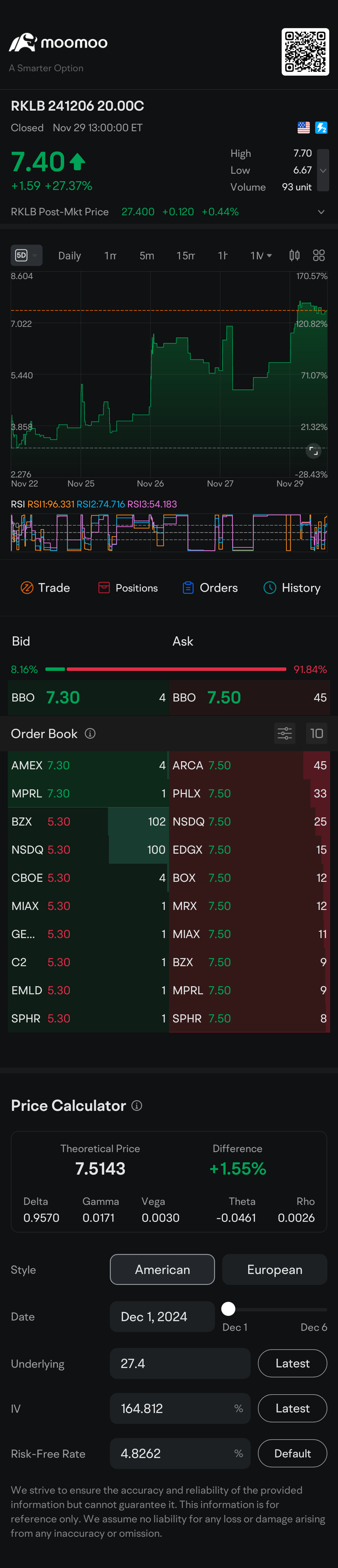 $RKLB 241206 20.00C$