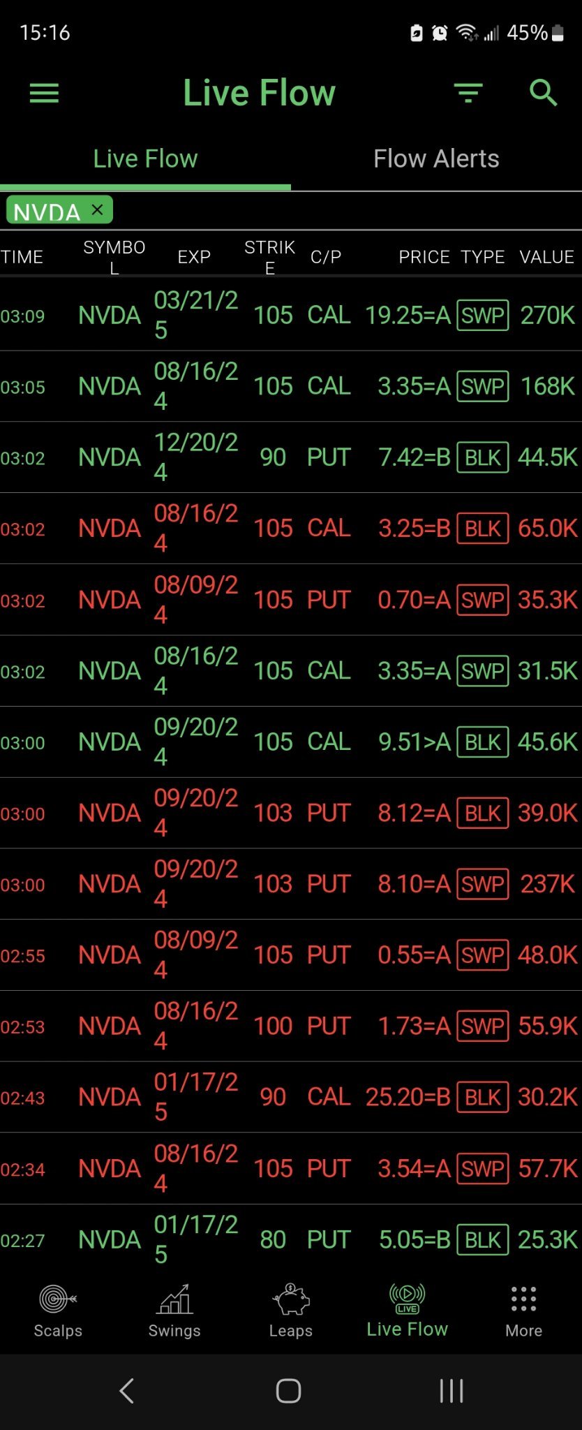 $英偉達 (NVDA.US)$ 有什麼幫助嗎？