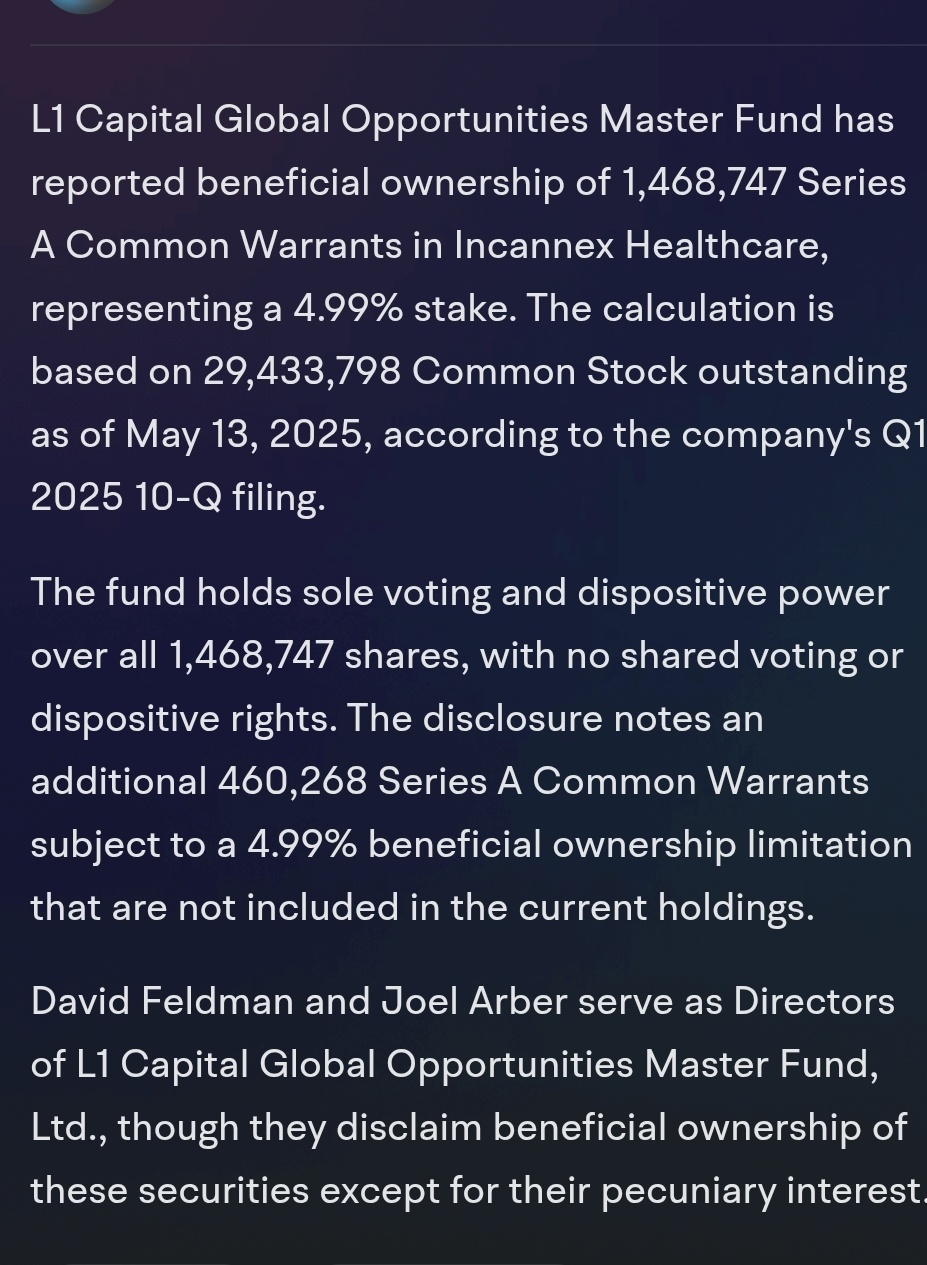 $Incannex Healthcare (IXHL.US)$