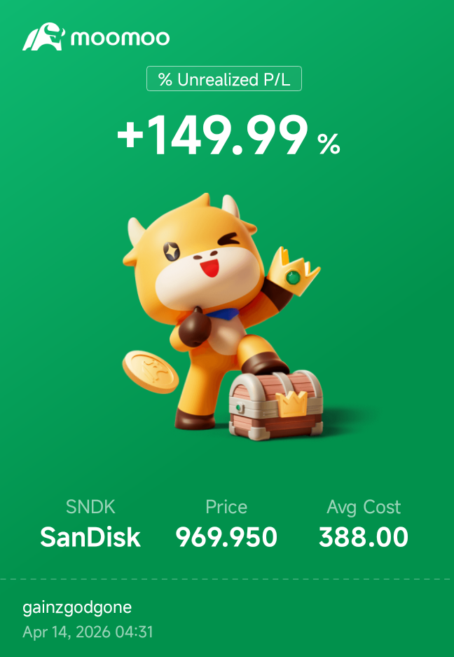 $闪迪 (SNDK.US)$ 盘后继续疯狂上涨