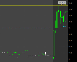 1 并在 NVDA 之前完成