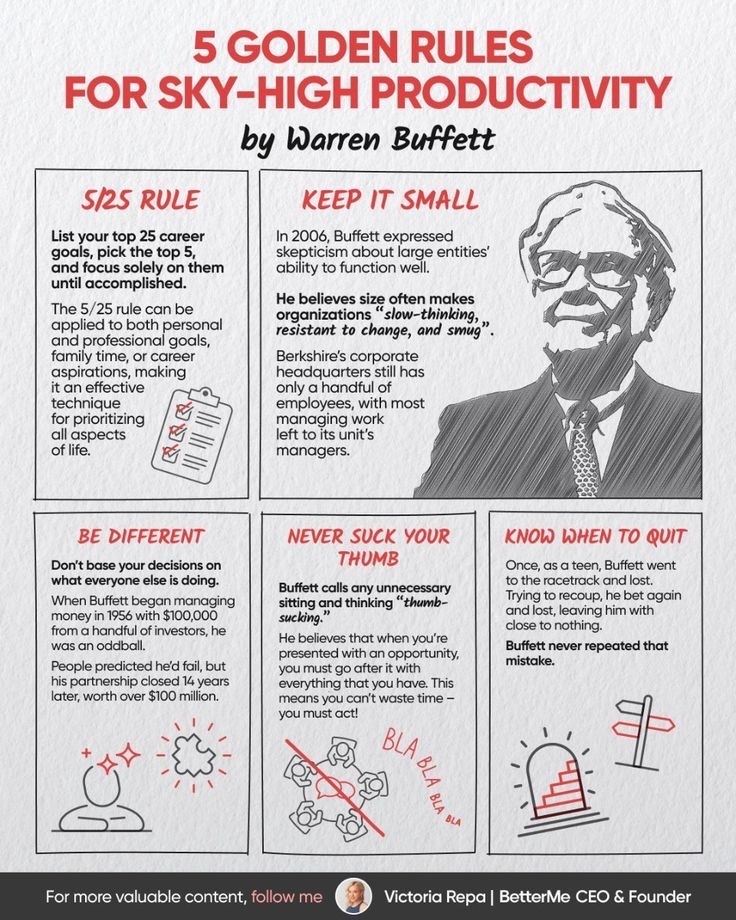 Billionaire Warren Buffett’s Thoughts 💭