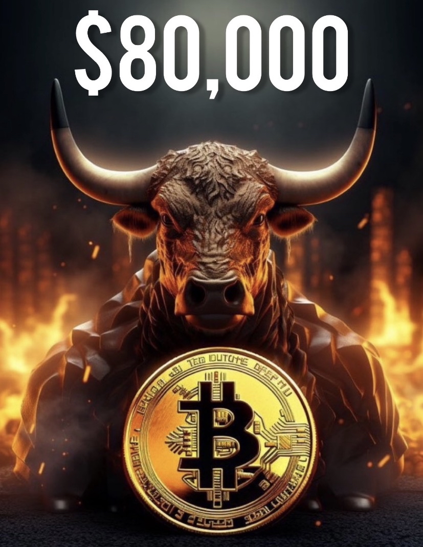 YOU WERE RIGHT 🤬 BITCOIN IS A SCAM 🤦🏽‍♂️ I KNEW IT 😏 📈G... - moomoo  Community