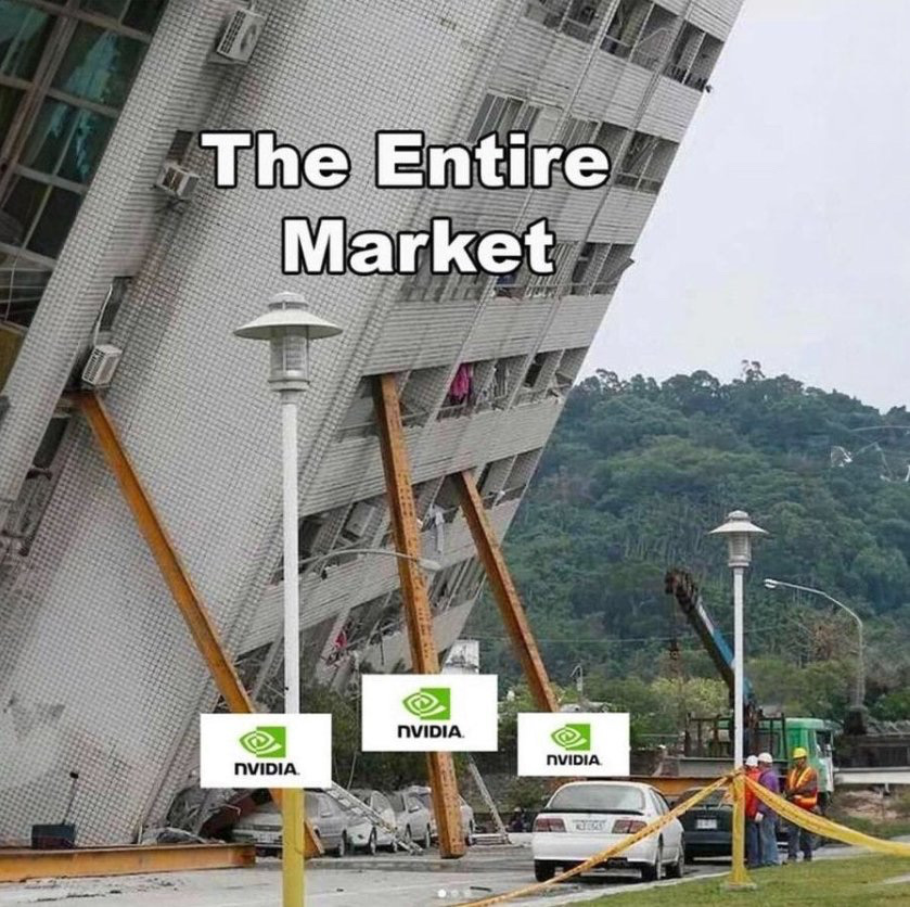 NVIDIA QUARTERLY REPORT 📑 GOOD BUY or GOODBYE⁉️🤔 - DOCUMENTATION 📄 BEATS SPECULATION 🧐 AND CONVERSATION 🗣
